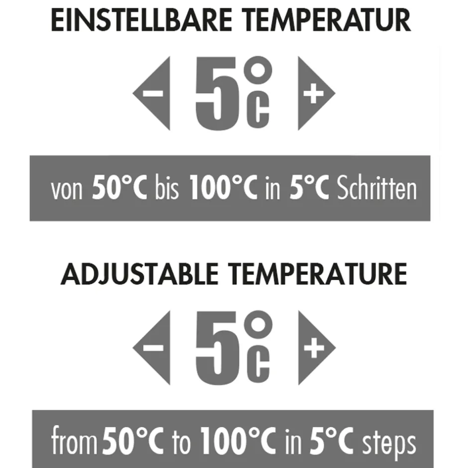 GASTROBACK Design Wasserkocher Express Outlet