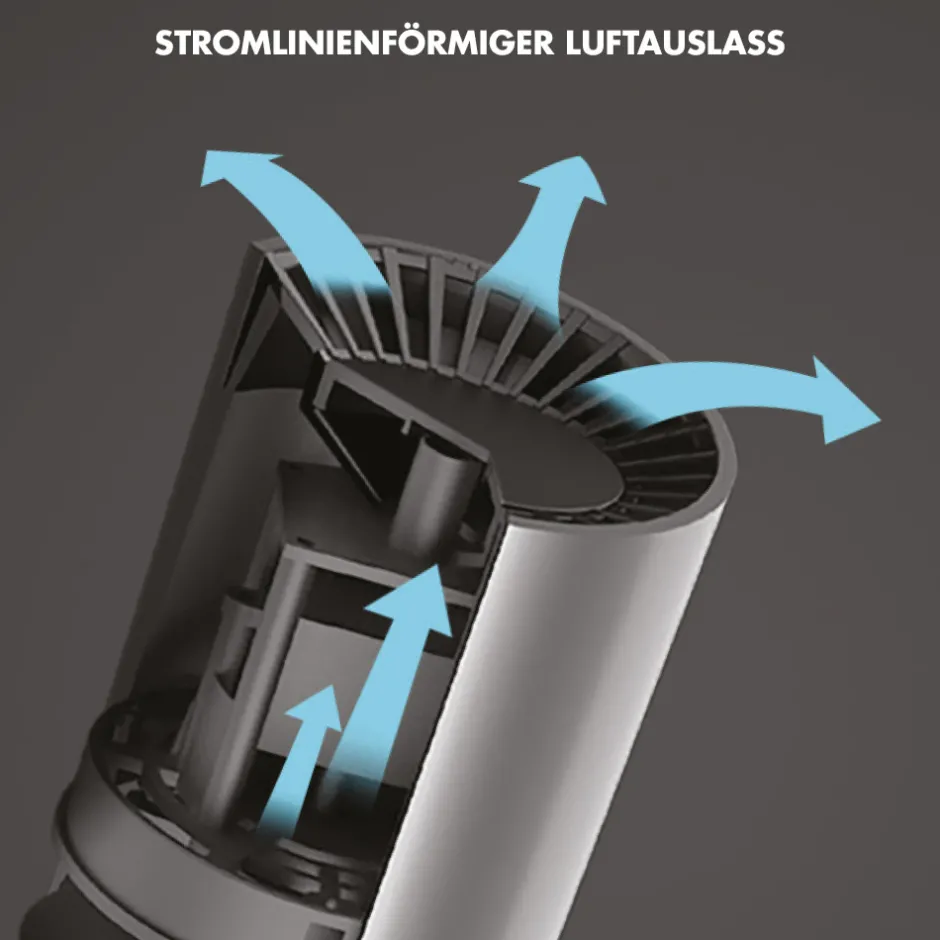 GASTROBACK Luftreiniger AG+ AirProtect Portable Sale